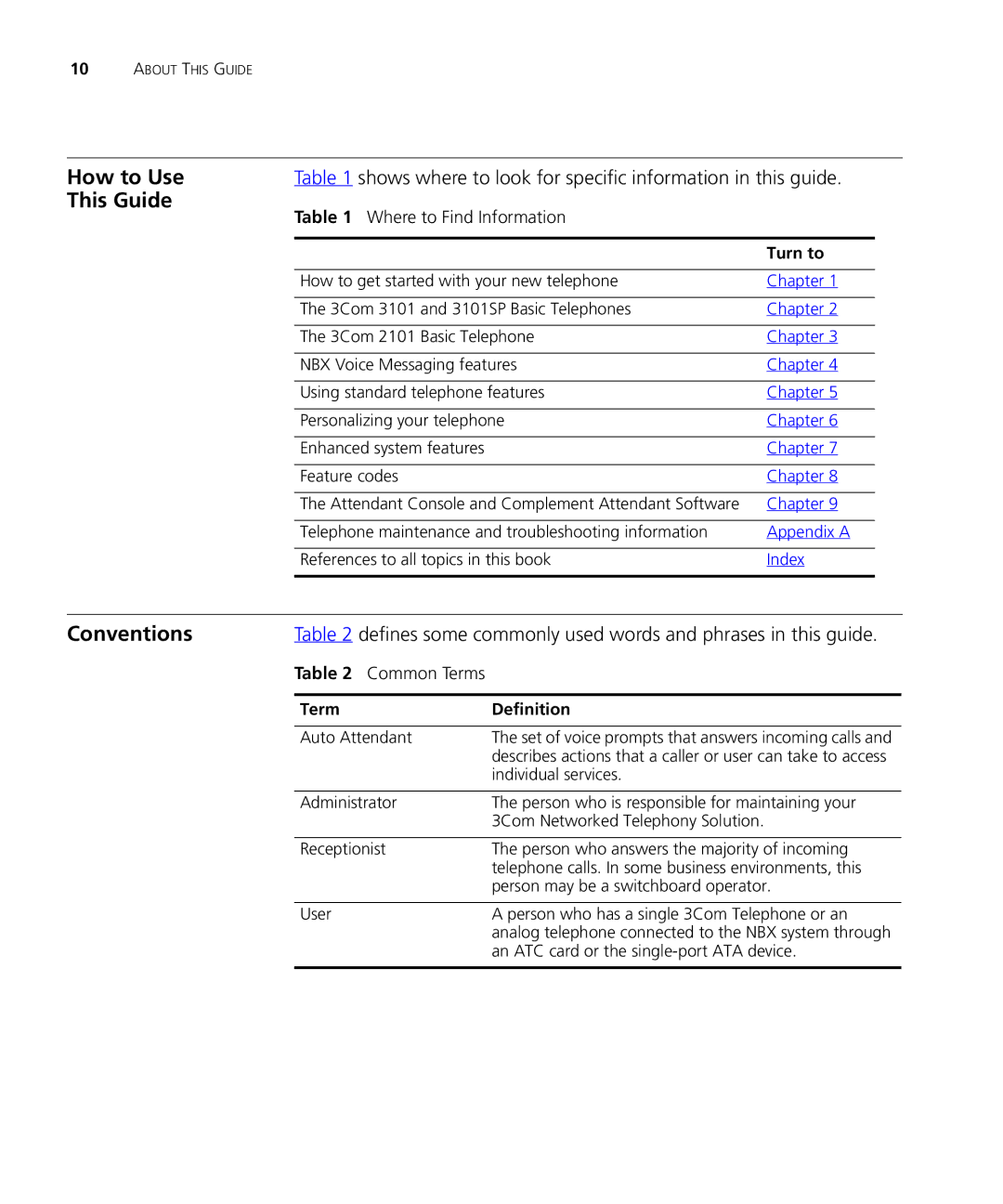 3Com 3101SP manual How to Use, This Guide, Conventions, Shows where to look for specific information in this guide 