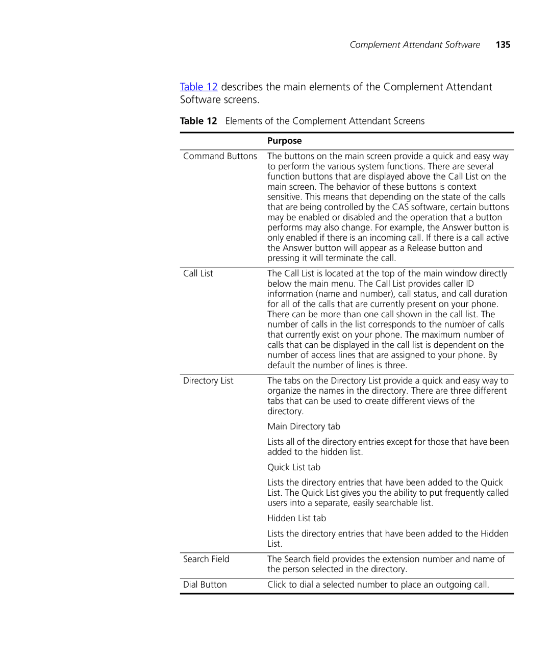 3Com 3101SP manual Elements of the Complement Attendant Screens, Element Purpose 