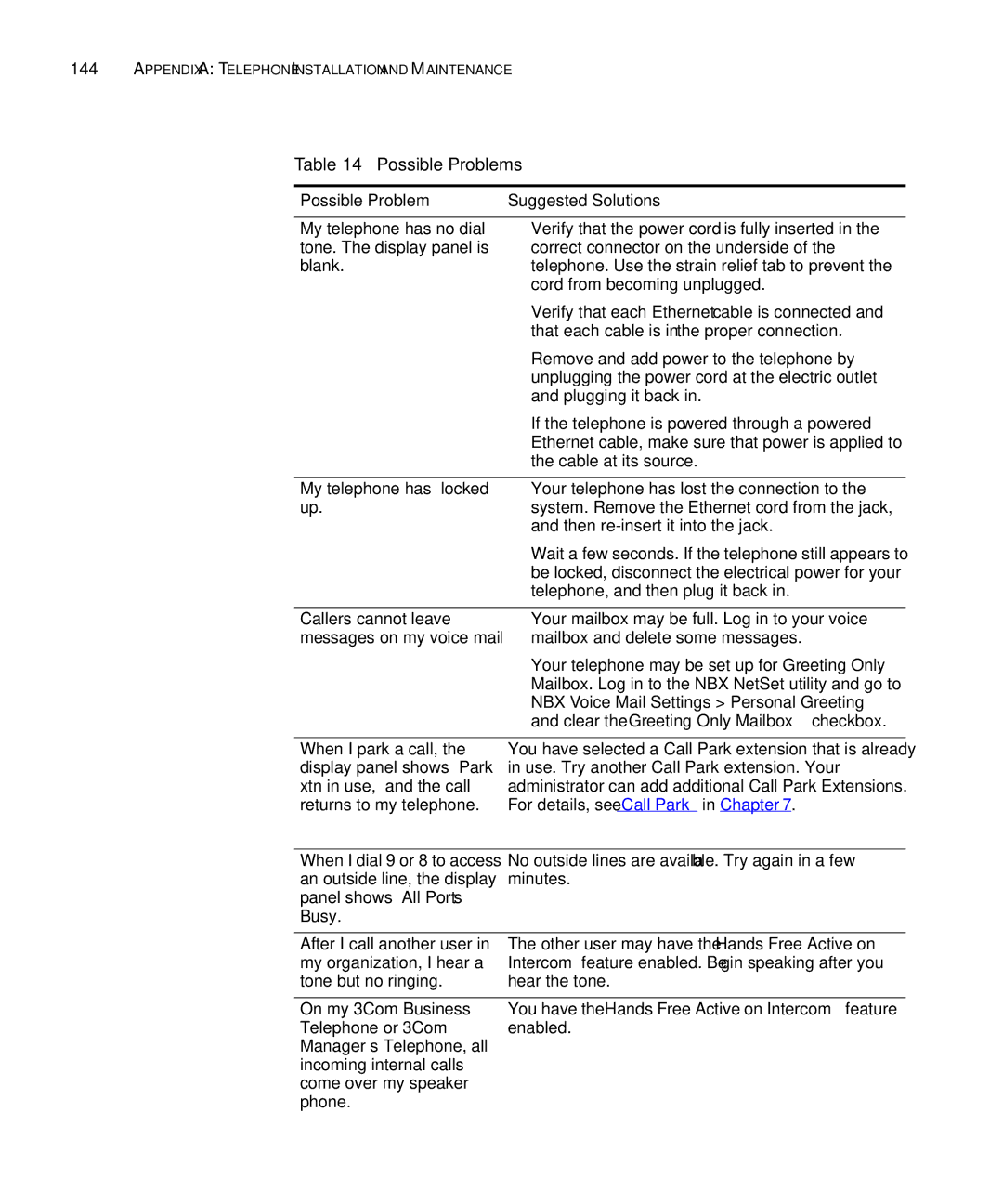 3Com 3101SP manual Possible Problems, Possible Problem Suggested Solutions, NBX Voice Mail Settings Personal Greeting 