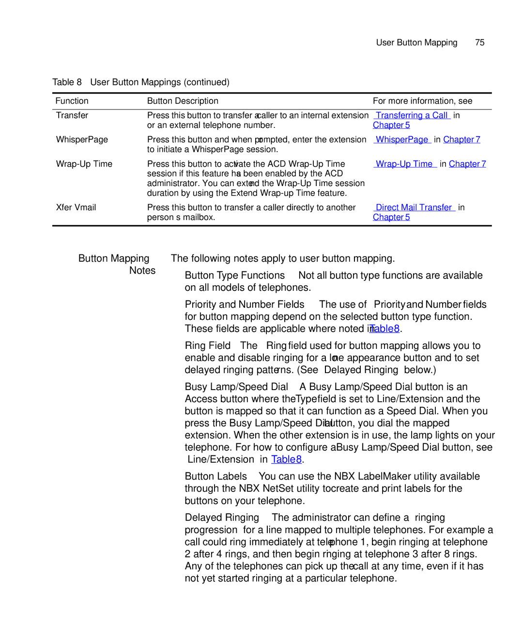 3Com 3101SP manual Button Mapping Notes 