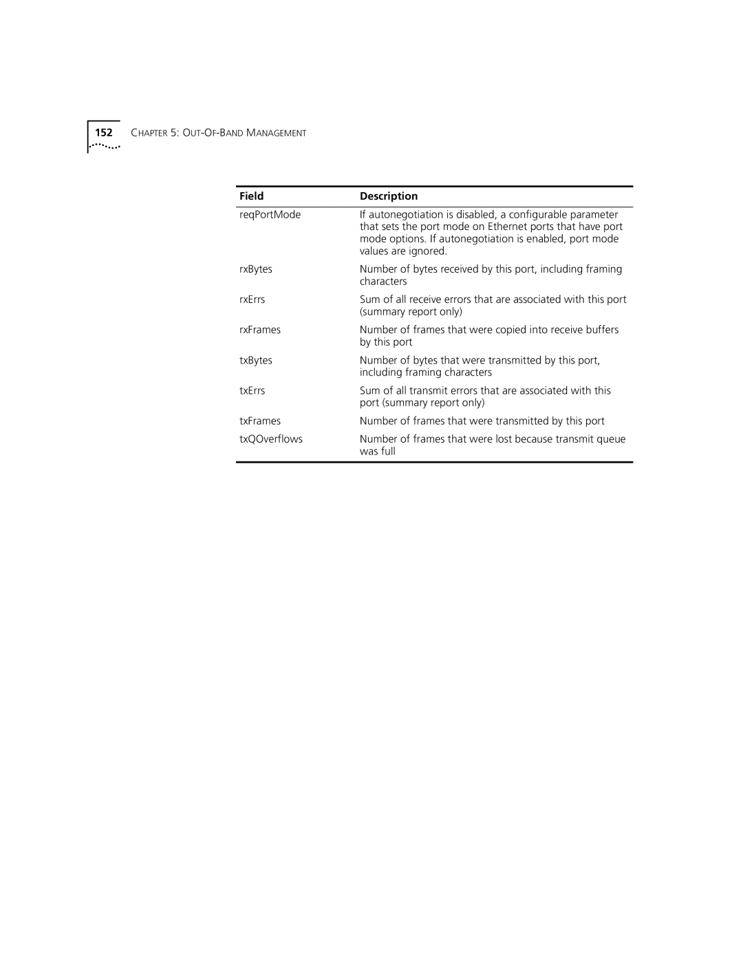 3Com 3500 manual ReqPortMode, That sets the port mode on Ethernet ports that have port, Values are ignored, RxBytes, RxErrs 