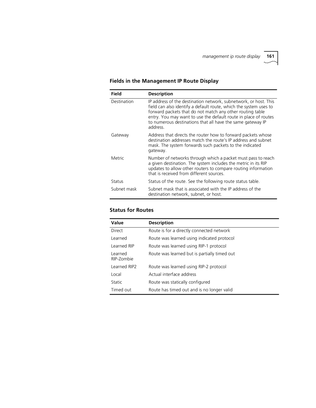 3Com 3500 manual Fields in the Management IP Route Display, Status for Routes, Value Description 