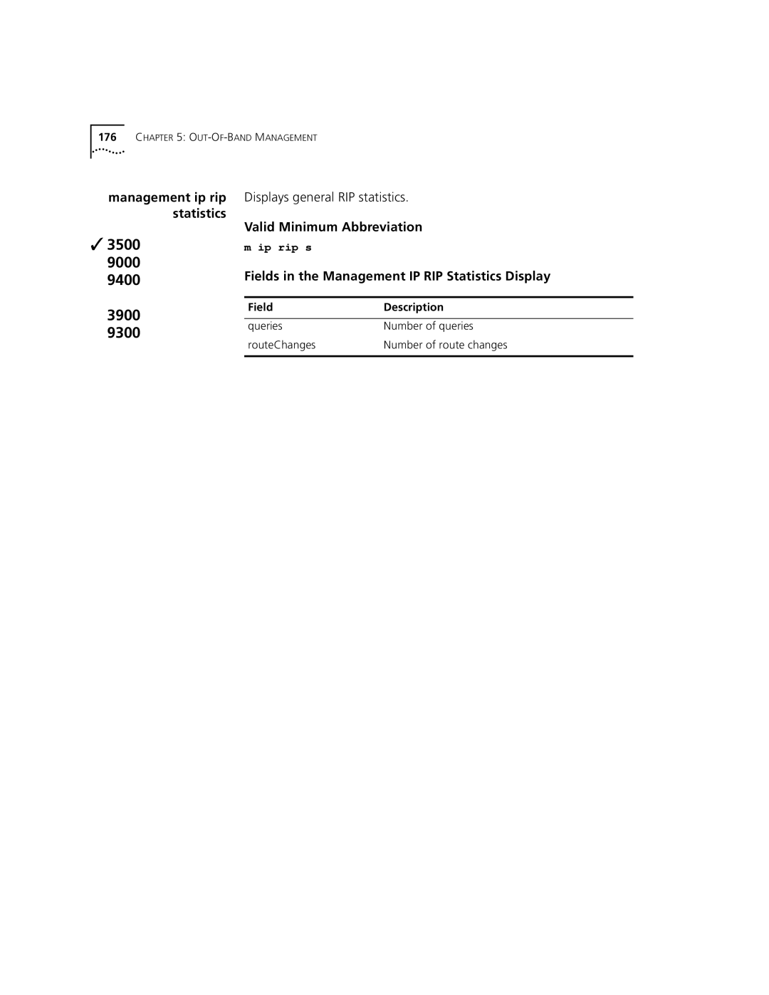 3Com 3500 manual Displays general RIP statistics, Fields in the Management IP RIP Statistics Display 