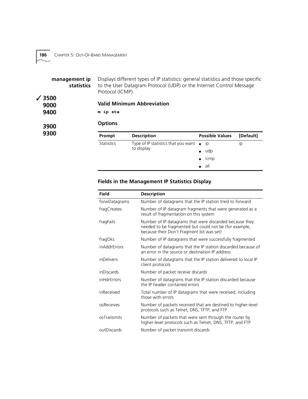 3Com 3500 manual Fields in the Management IP Statistics Display 