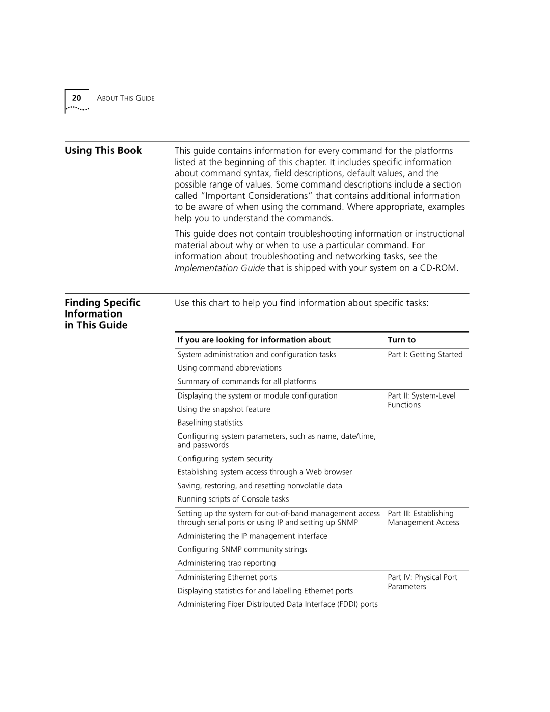 3Com 3500 manual About command syntax, field descriptions, default values, Help you to understand the commands 