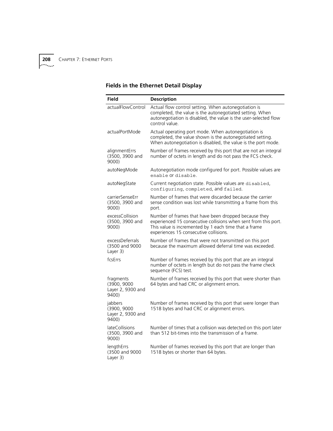 3Com 3500 manual Fields in the Ethernet Detail Display, Control value, AlignmentErrs 