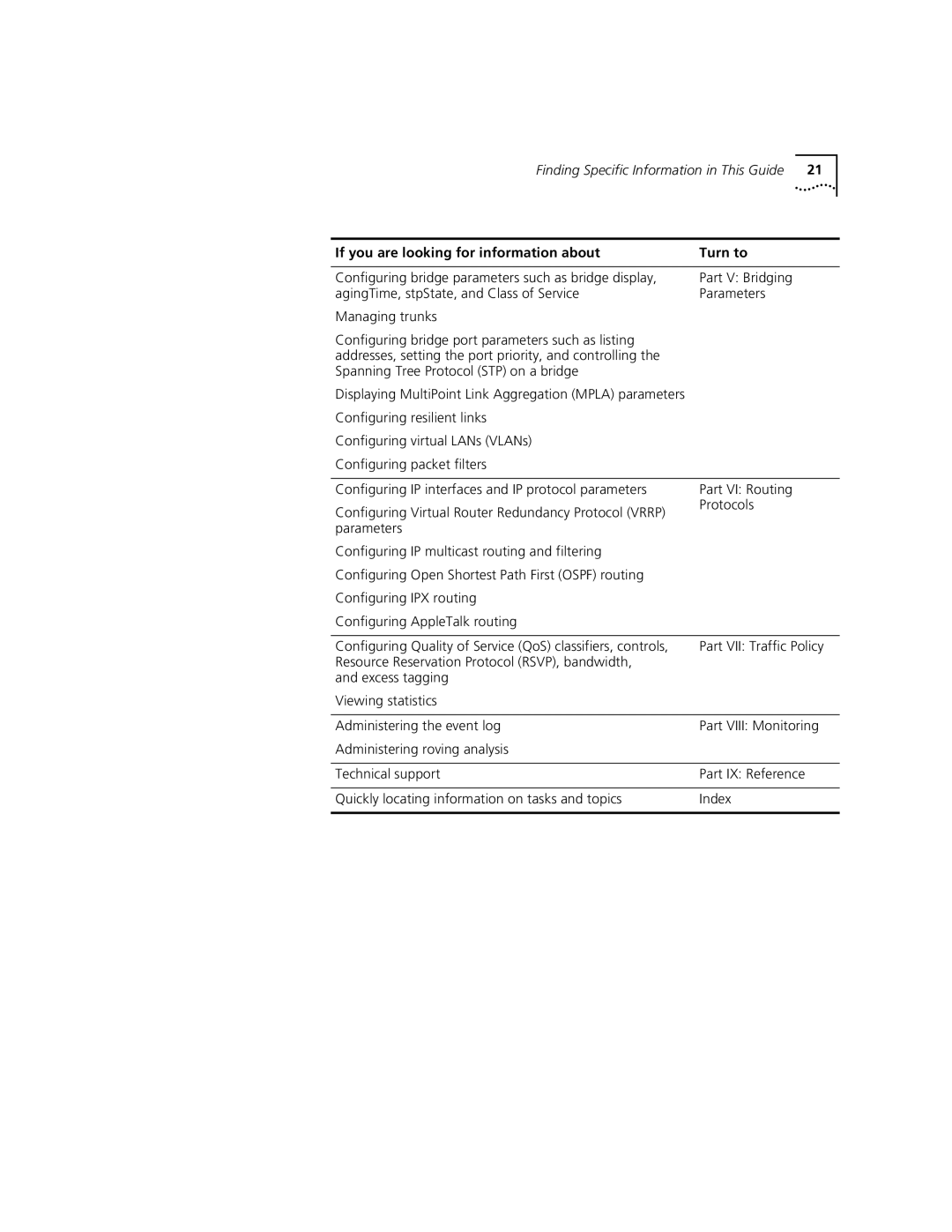 3Com 3500 manual Finding Specific Information in This Guide 