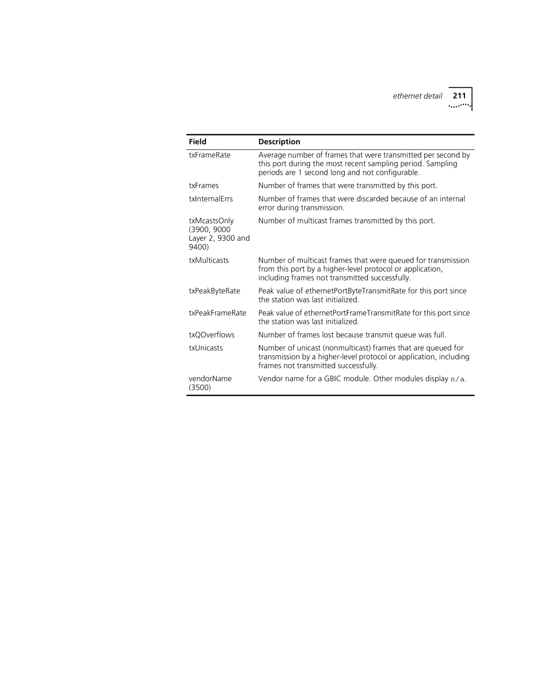 3Com 3500 manual Error during transmission, From this port by a higher-level protocol or application 