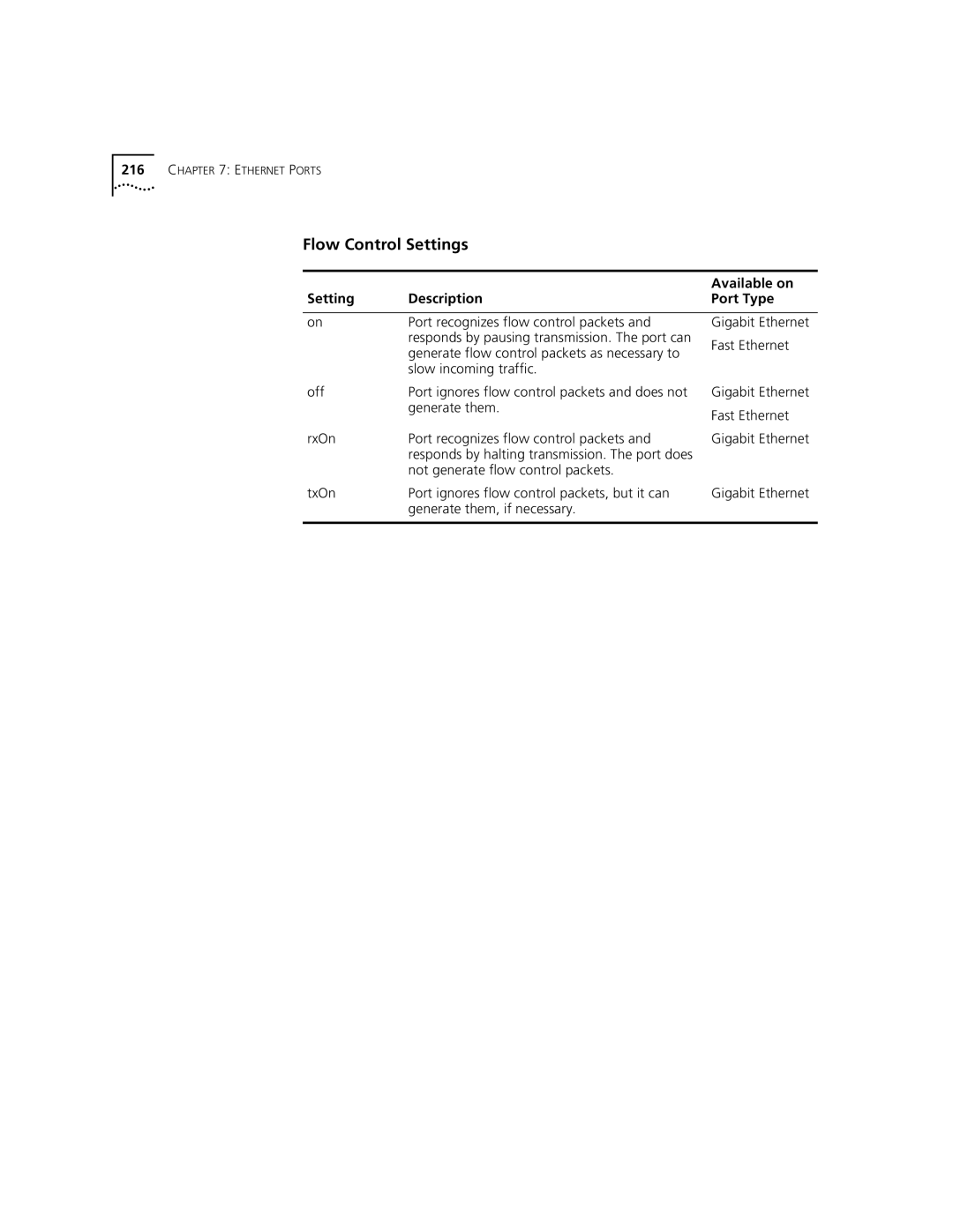 3Com 3500 manual Flow Control Settings, Available on, Setting Description Port Type 