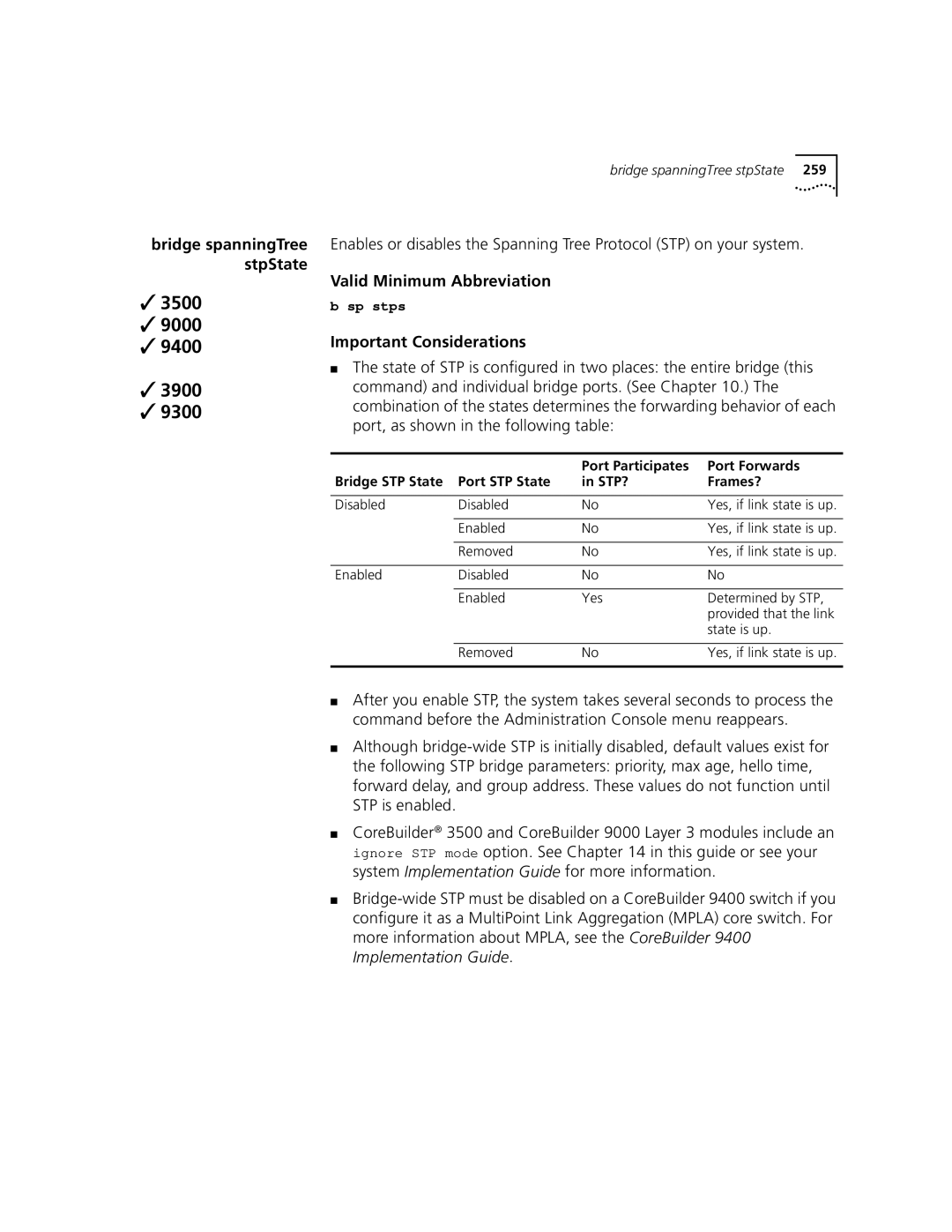 3Com 3500 manual Valid Minimum Abbreviation, Removed 