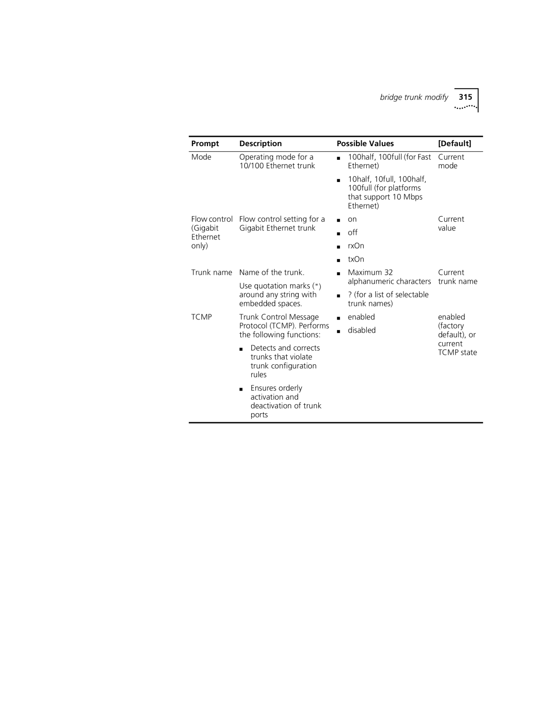 3Com 3500 manual Deactivation of trunk, Enabled Disabled Factory Default, or Current 