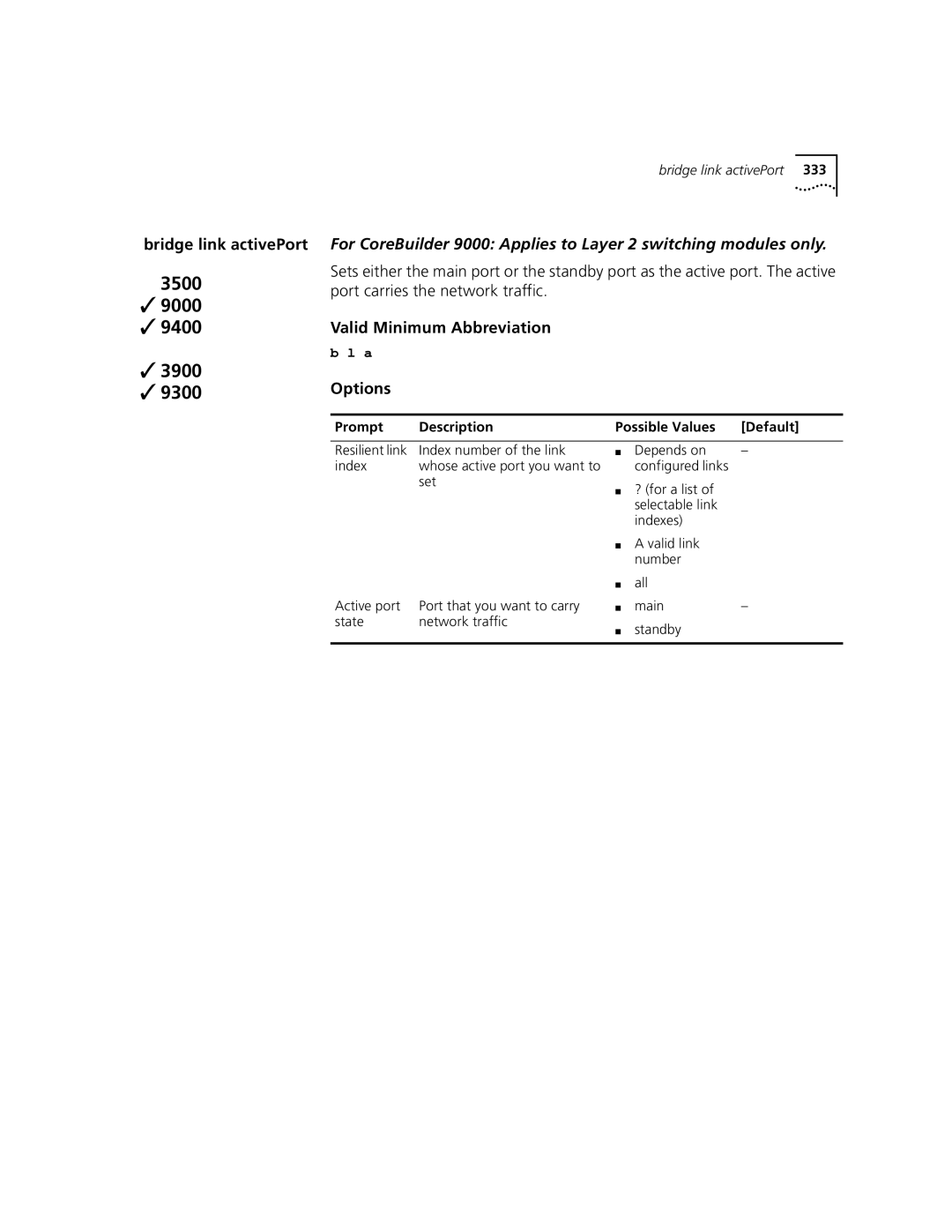 3Com 3500 manual Bridge link activePort, Valid Minimum Abbreviation Options 