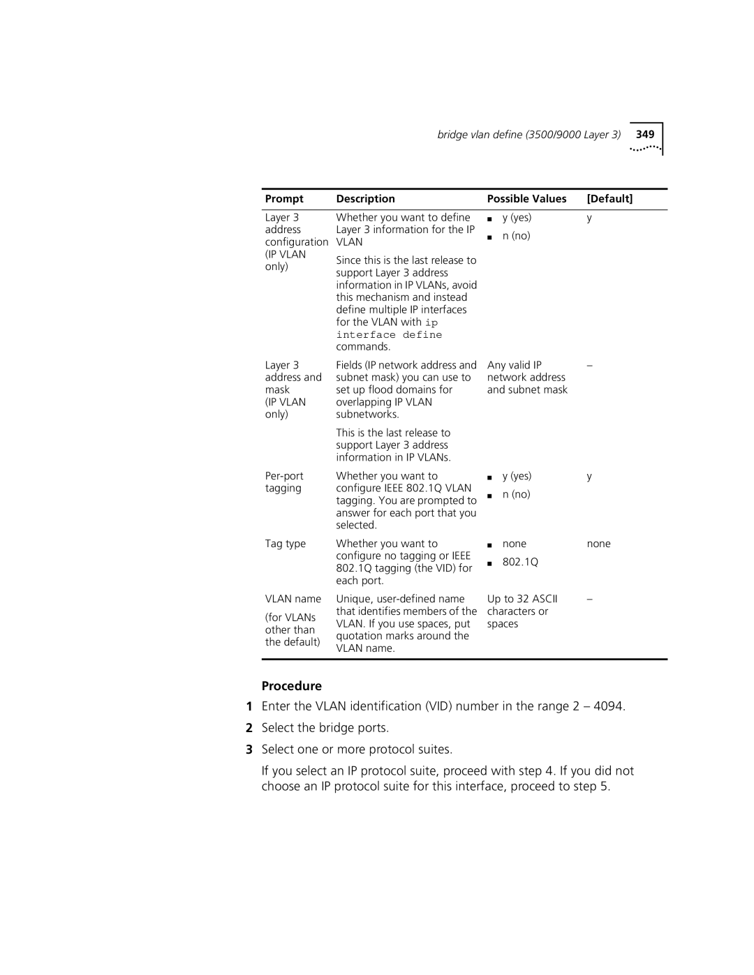 3Com 3500 manual Yes Layer, None, 802.1Q Up to 32 Ascii Characters or Spaces 