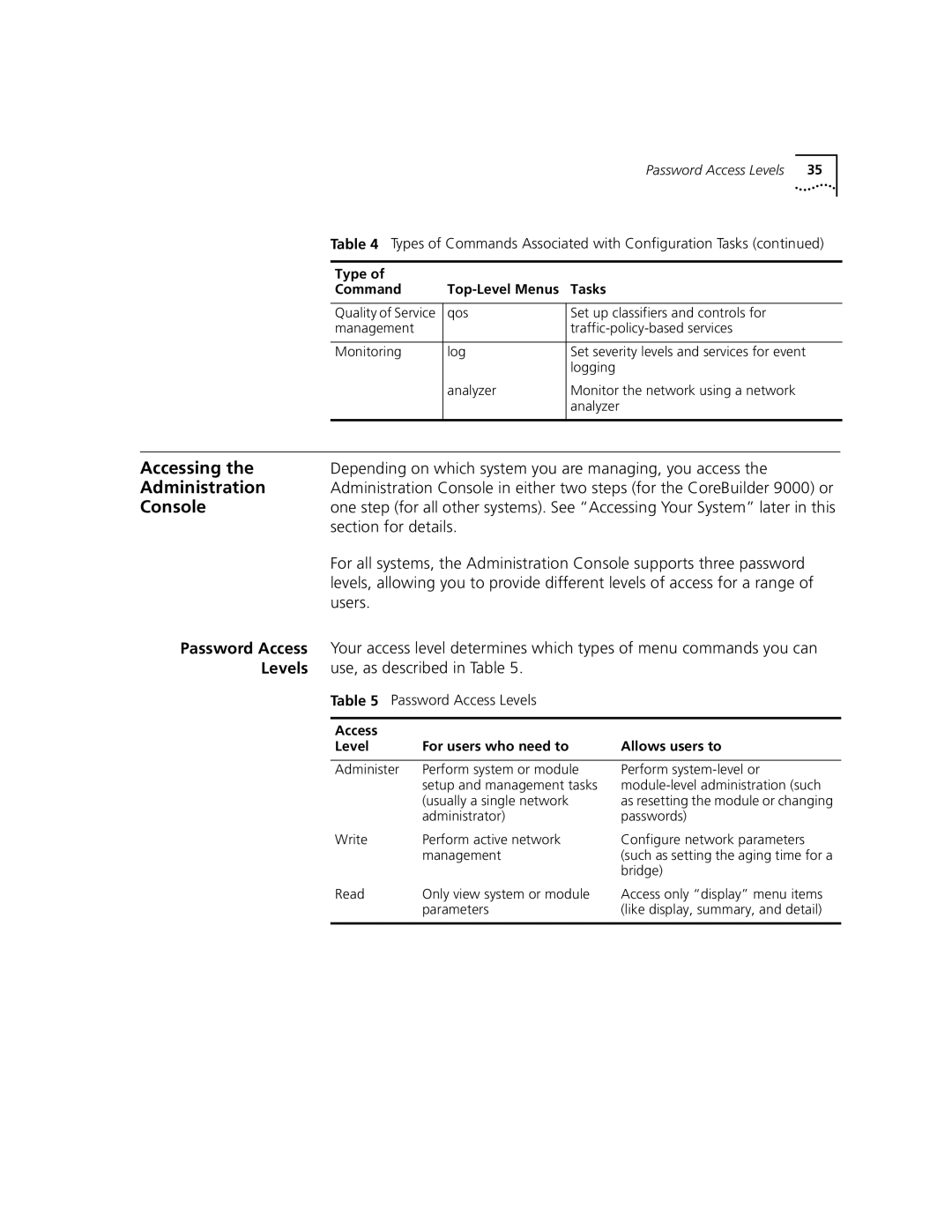 3Com 3500 manual Password Access, Levels 