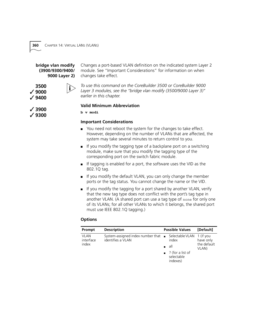 3Com 3500 manual Bridge vlan modify 3900/9300/9400/ 9000 Layer, Valid Minimum Abbreviation 