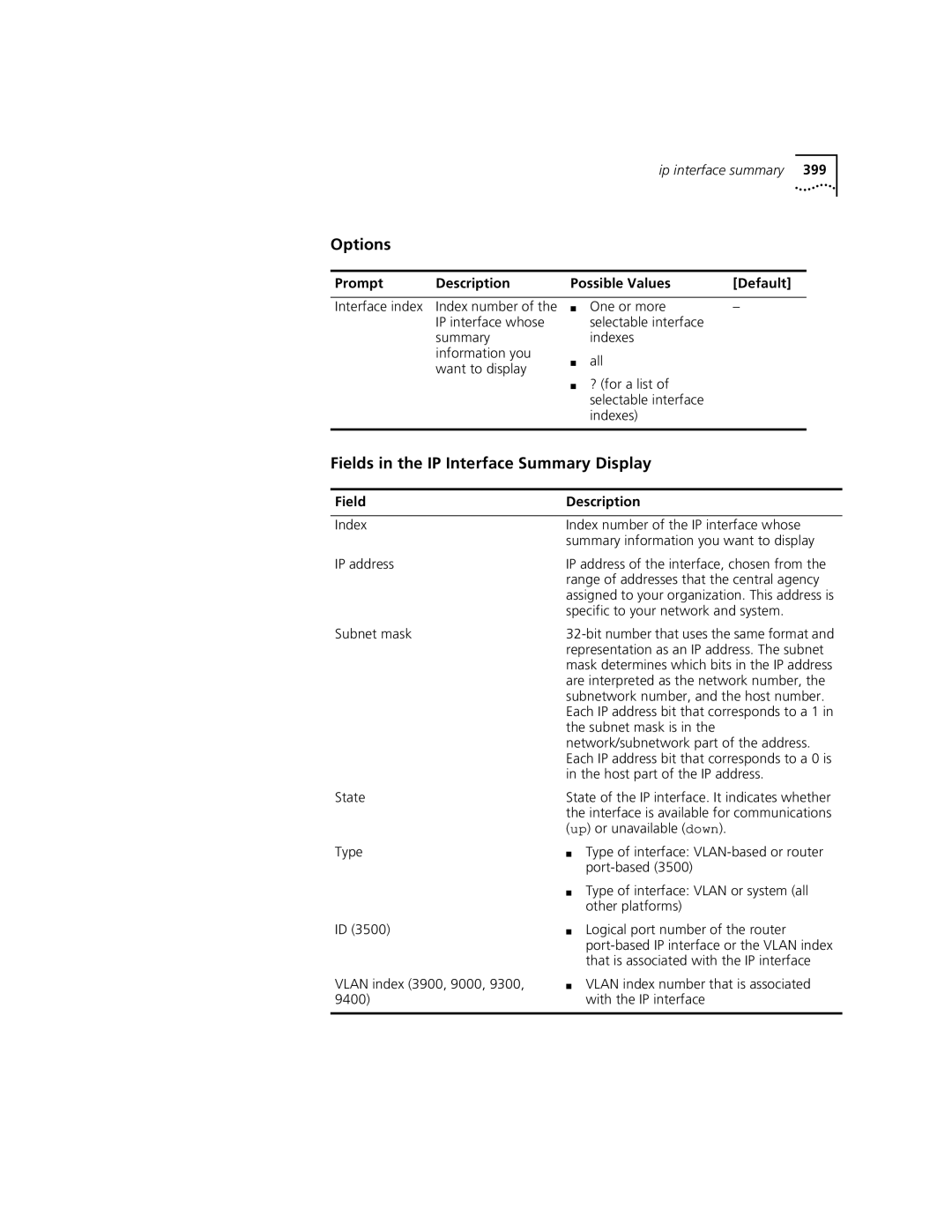 3Com 3500 manual Fields in the IP Interface Summary Display 