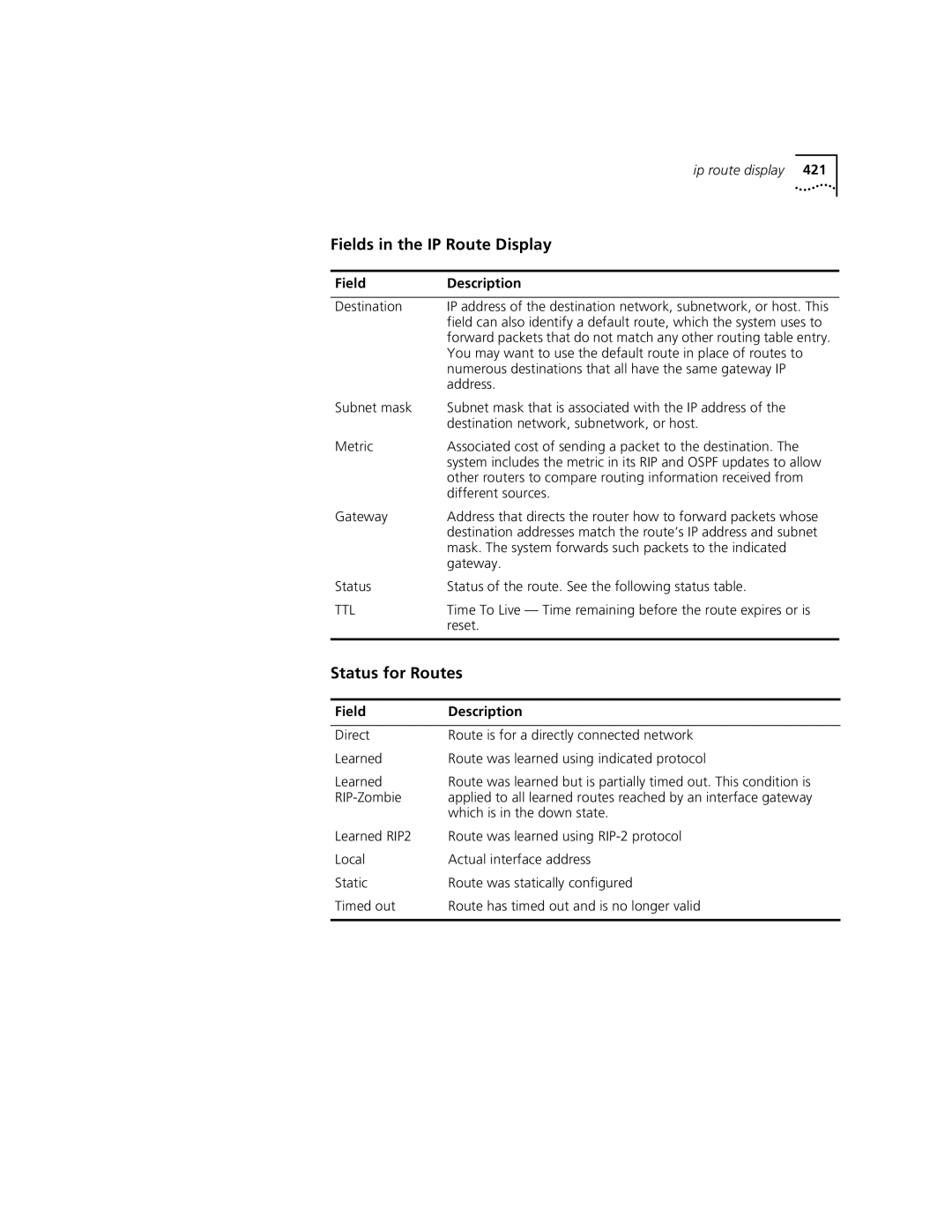 3Com 3500 manual Fields in the IP Route Display 