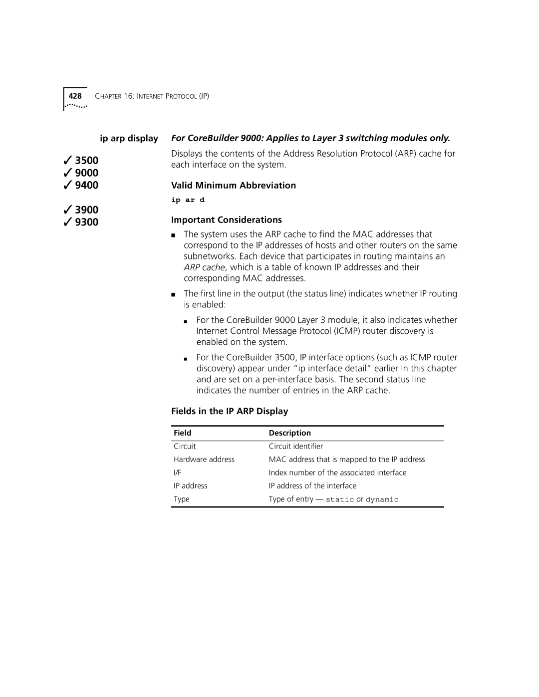 3Com 3500 manual Ip arp display, Fields in the IP ARP Display 