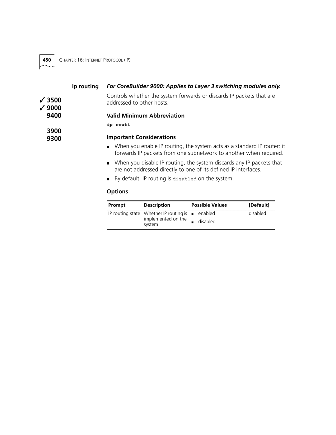 3Com 3500 manual By default, IP routing is disabled on the system, Options 