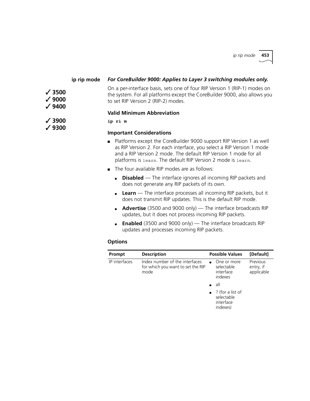 3Com 3500 manual Ip rip mode 