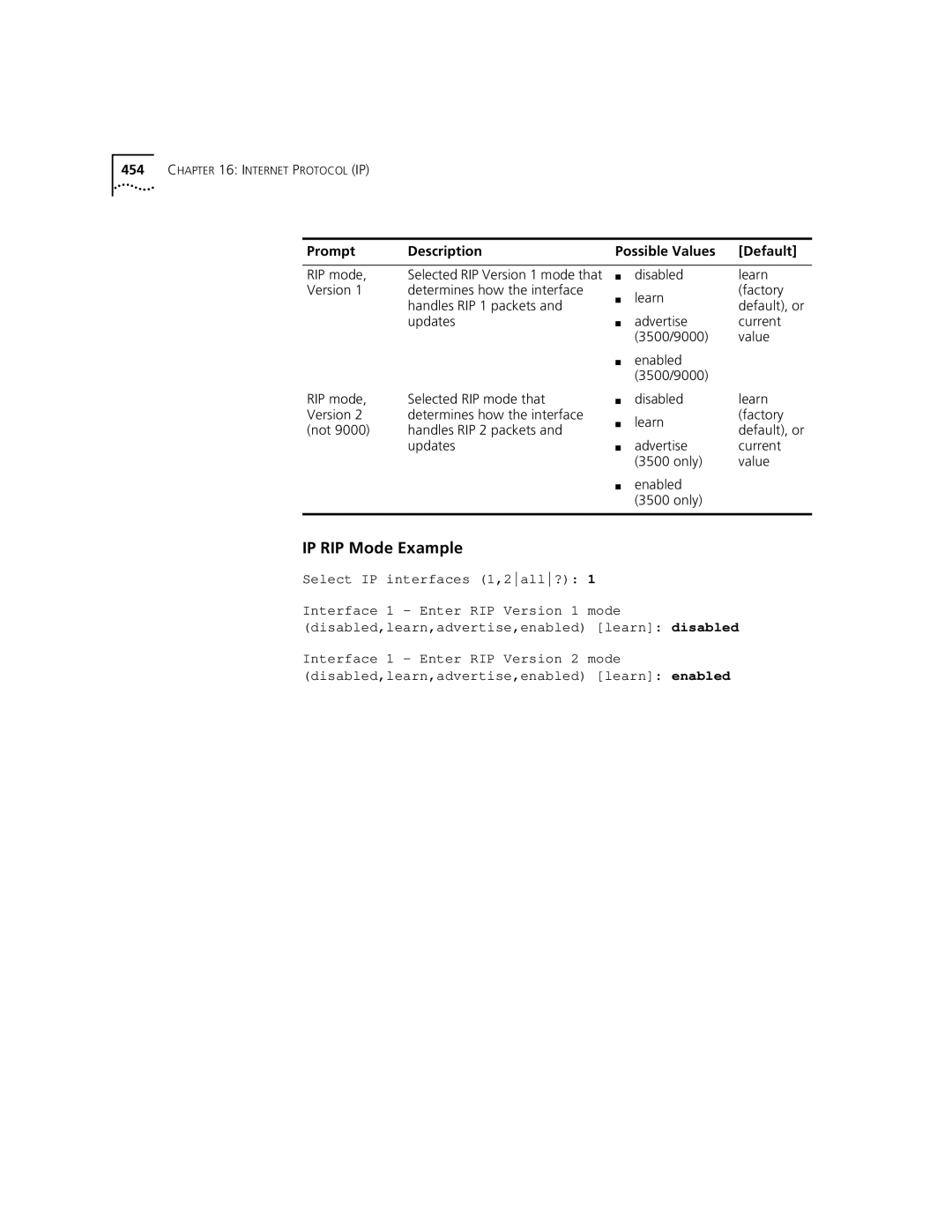 3Com 3500 manual IP RIP Mode Example, Not Handles RIP 2 packets Updates Disabled Learn Factory 