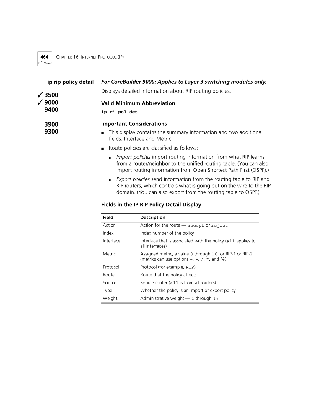 3Com 3500 manual Ip rip policy detail, Displays detailed information about RIP routing policies, All interfaces 