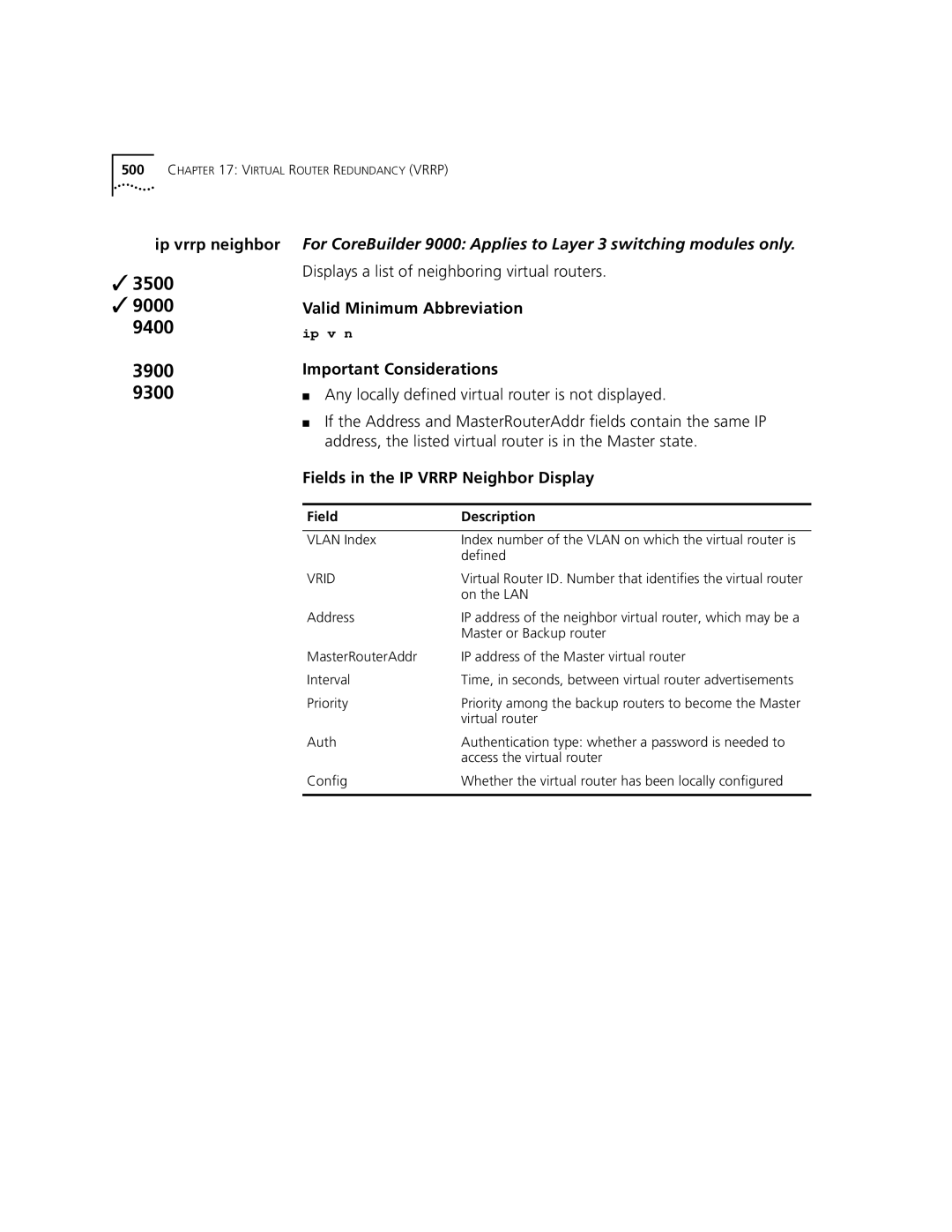 3Com 3500 manual Ip vrrp neighbor, Displays a list of neighboring virtual routers, Fields in the IP Vrrp Neighbor Display 