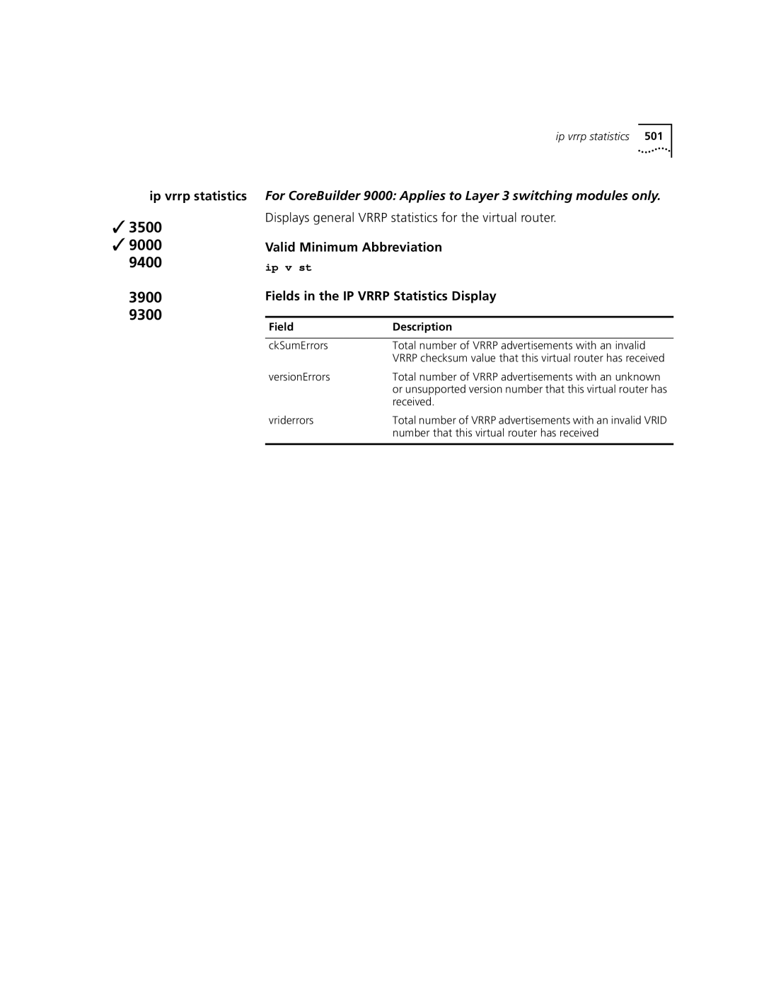3Com 3500 Displays general Vrrp statistics for the virtual router, Fields in the IP Vrrp Statistics Display, Vriderrors 