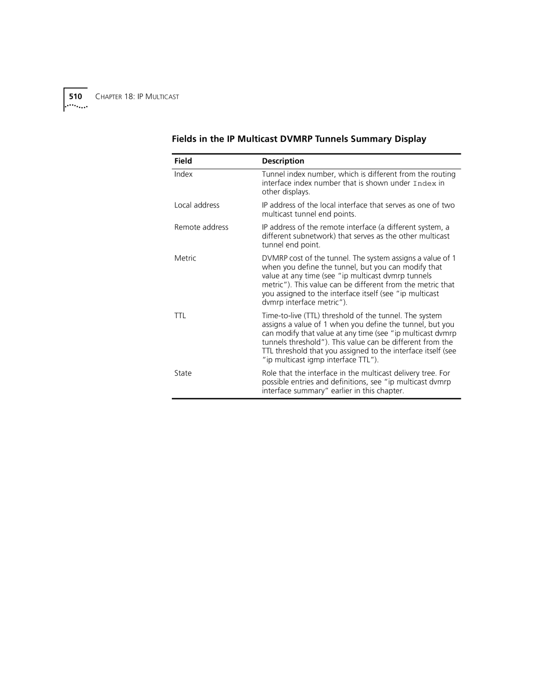 3Com 3500 manual Fields in the IP Multicast Dvmrp Tunnels Summary Display 