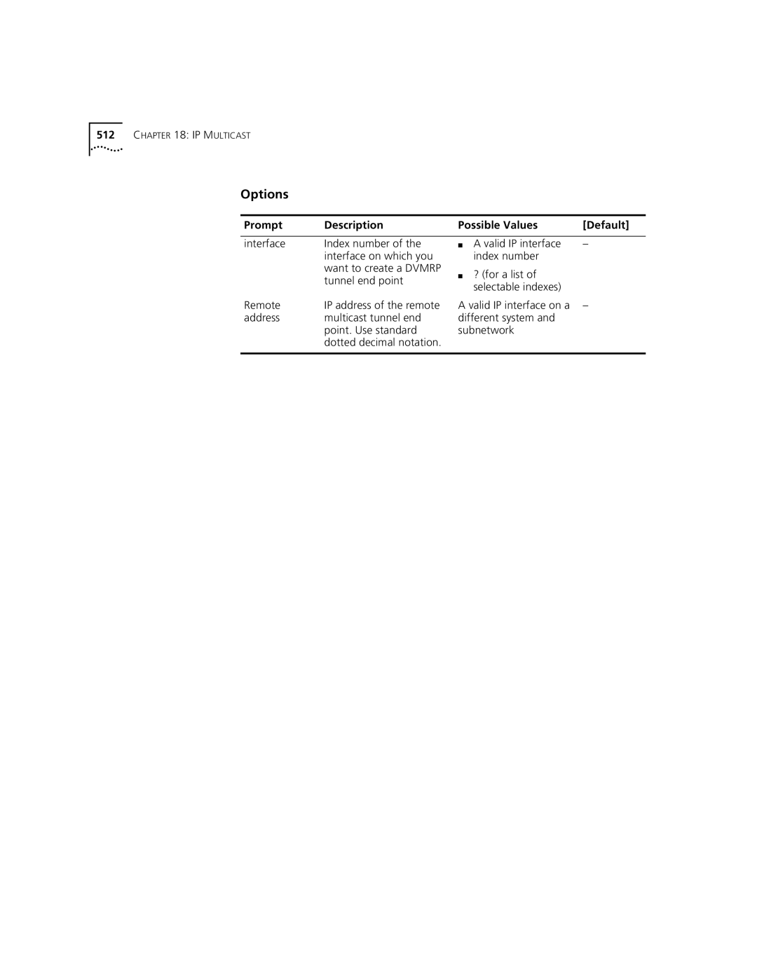 3Com 3500 manual Interface Index number Interface on which you, Remote, Address Multicast tunnel end Point. Use standard 