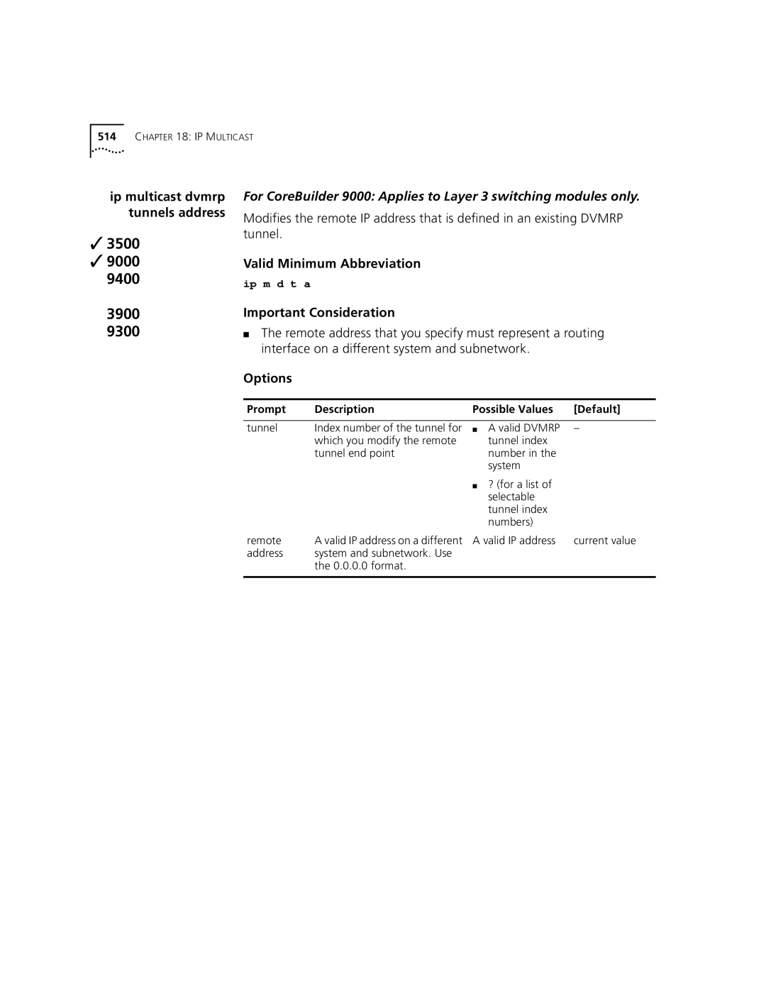 3Com 3500 manual Ip multicast dvmrp tunnels address 