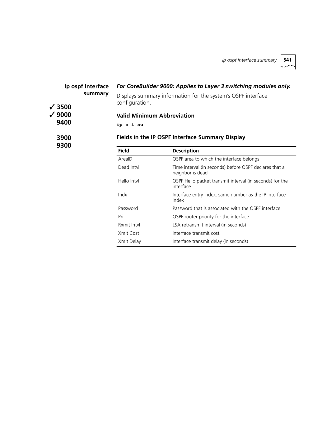 3Com 3500 manual Fields in the IP Ospf Interface Summary Display, Field Description 