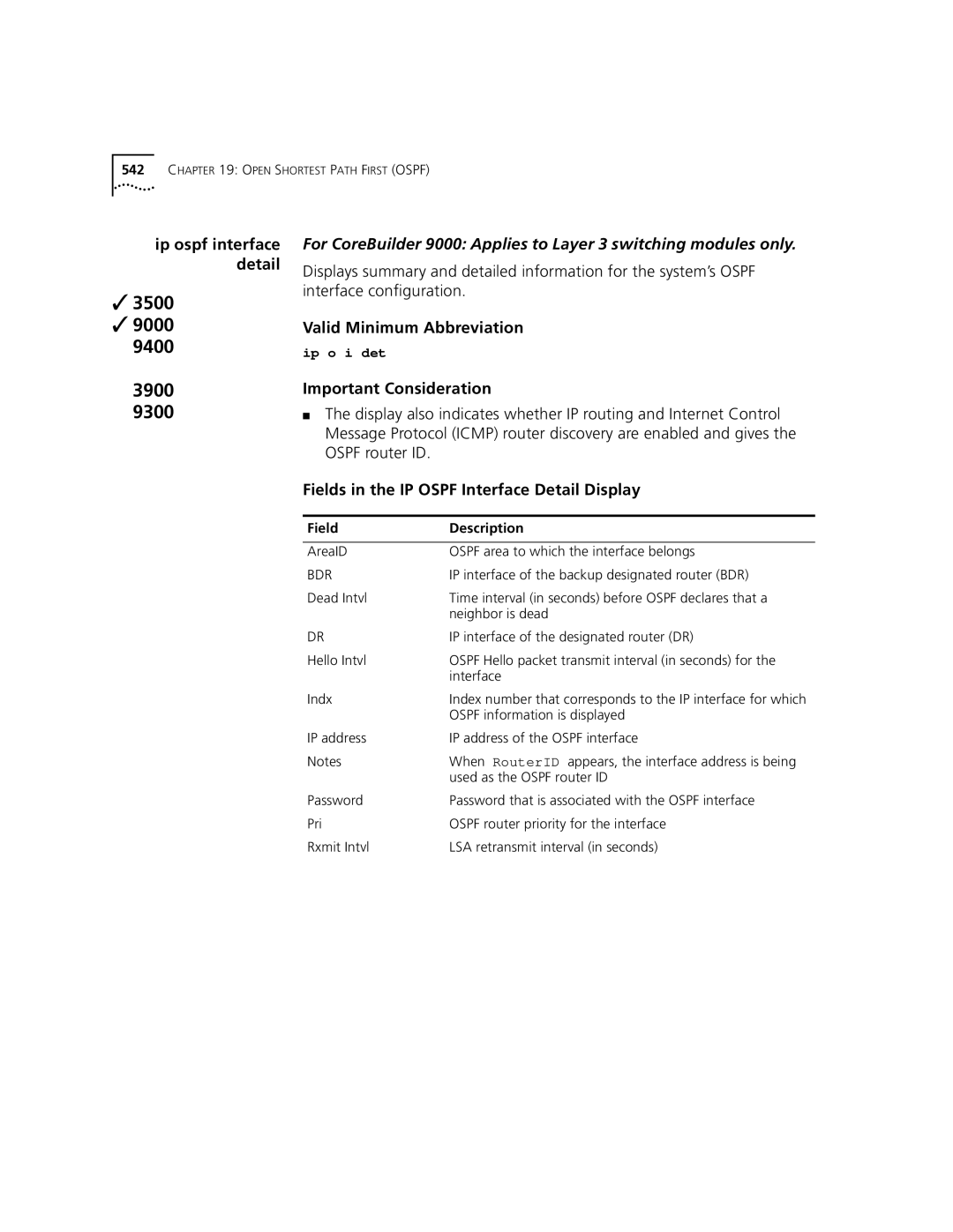 3Com 3500 manual Fields in the IP Ospf Interface Detail Display, AreaID Ospf area to which the interface belongs 