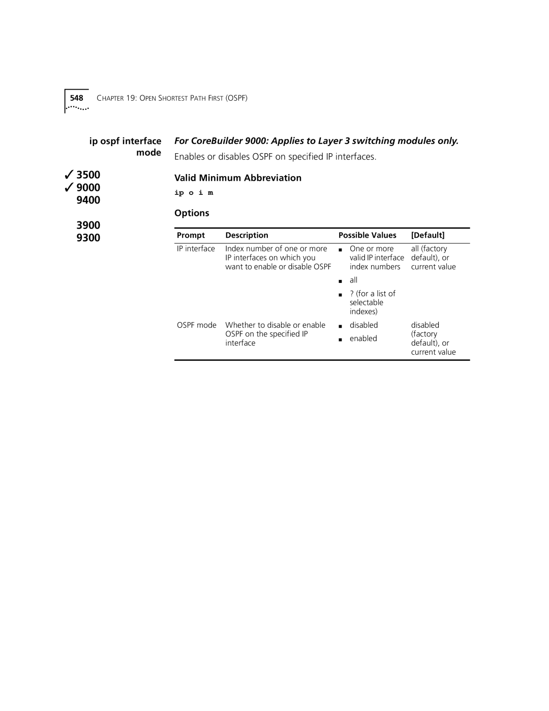 3Com 3500 manual Enables or disables Ospf on specified IP interfaces, Valid Minimum Abbreviation 