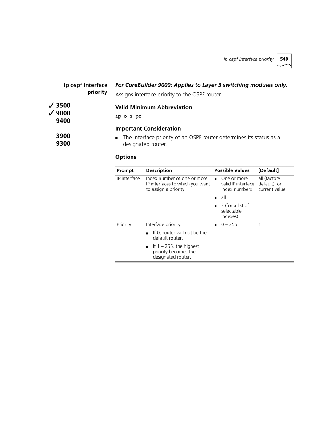 3Com 3500 manual Assigns interface priority to the Ospf router, One or more All factory 