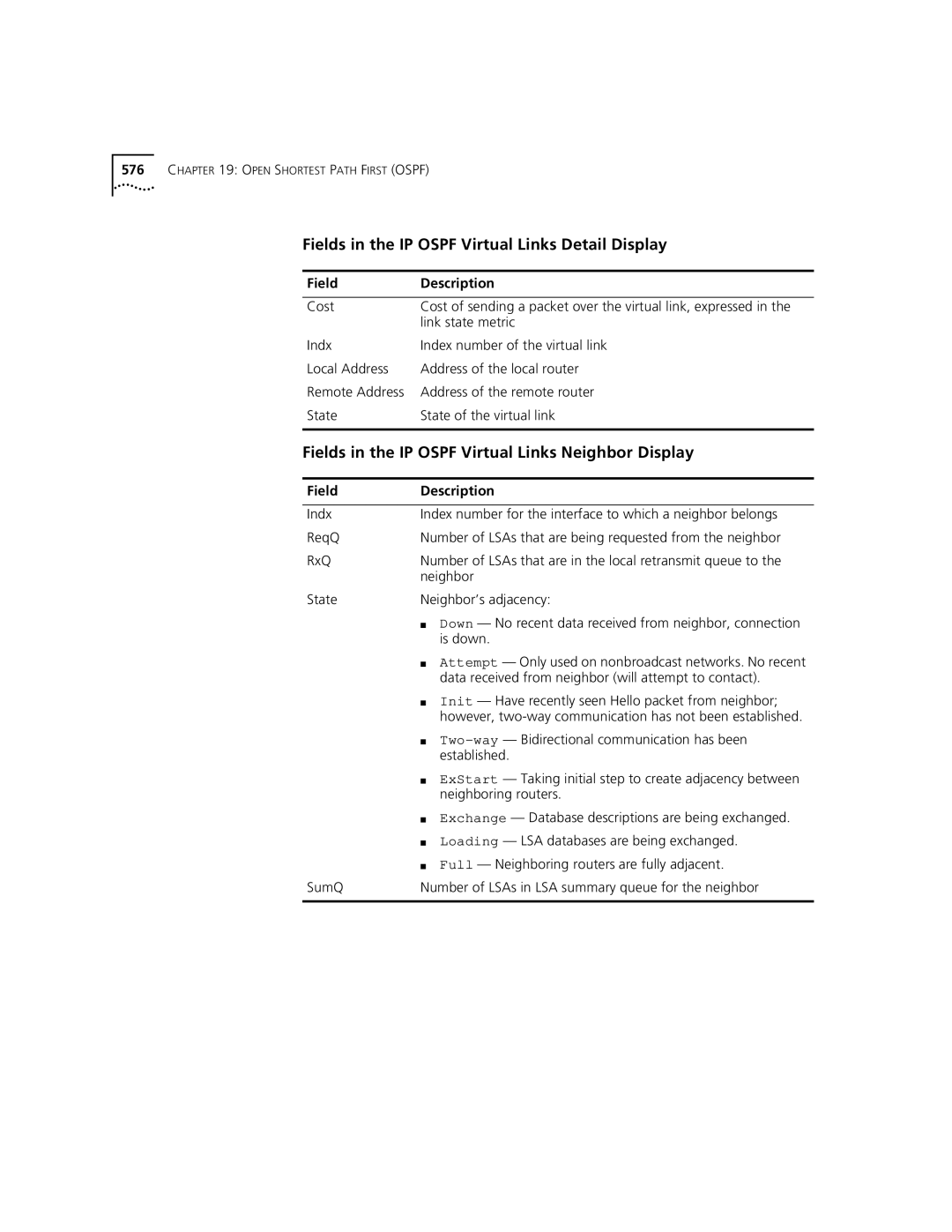 3Com 3500 manual Fields in the IP Ospf Virtual Links Neighbor Display, Data received from neighbor will attempt to contact 