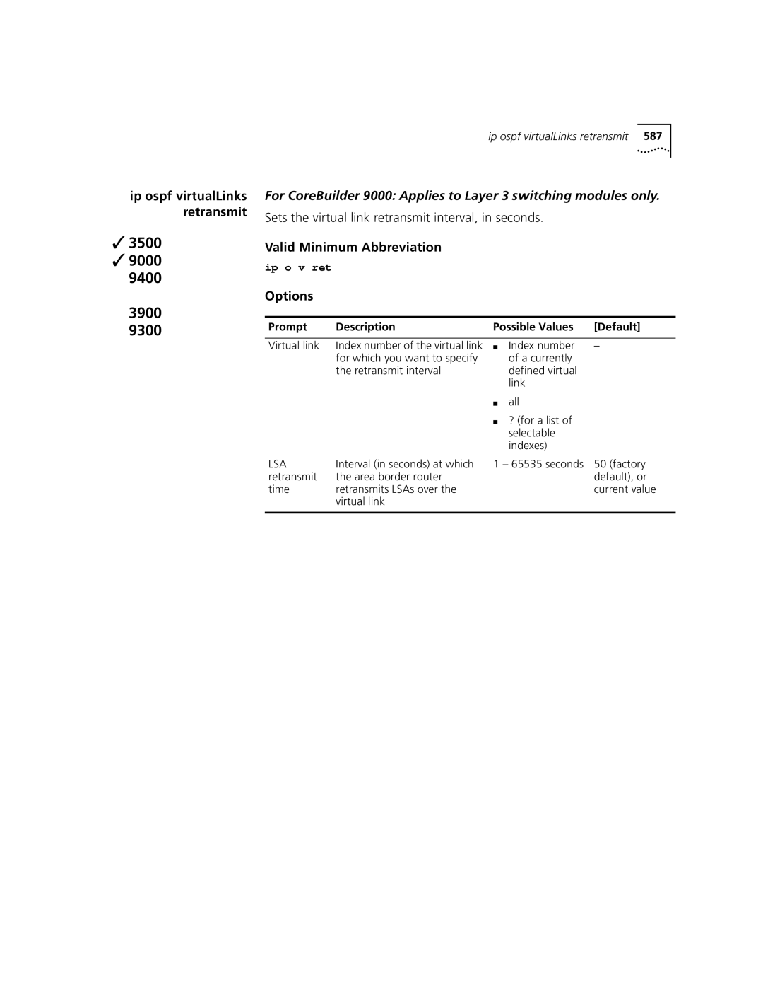 3Com 3500 manual Ip ospf virtualLinks retransmit 