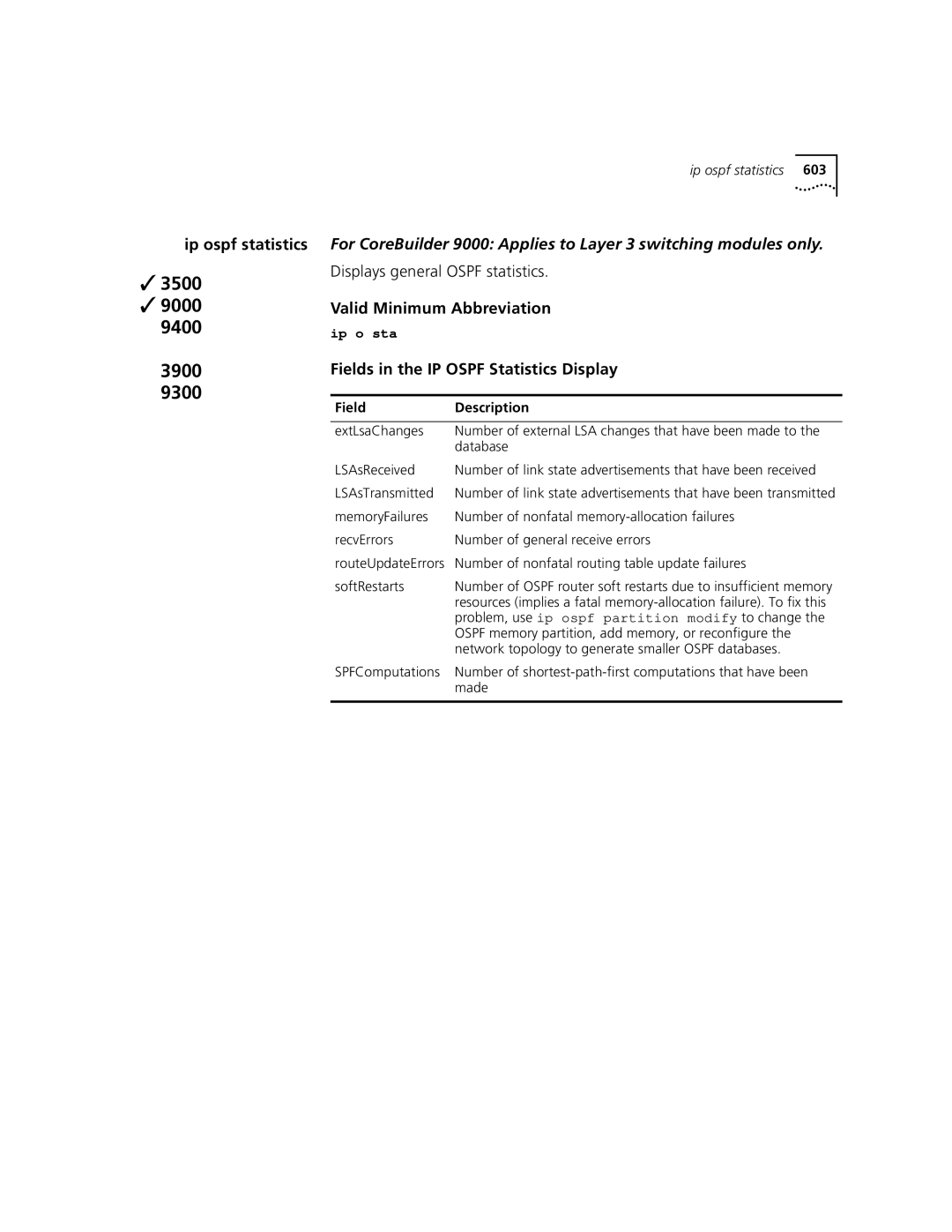 3Com 3500 manual Ip ospf statistics, Displays general Ospf statistics, Fields in the IP Ospf Statistics Display 