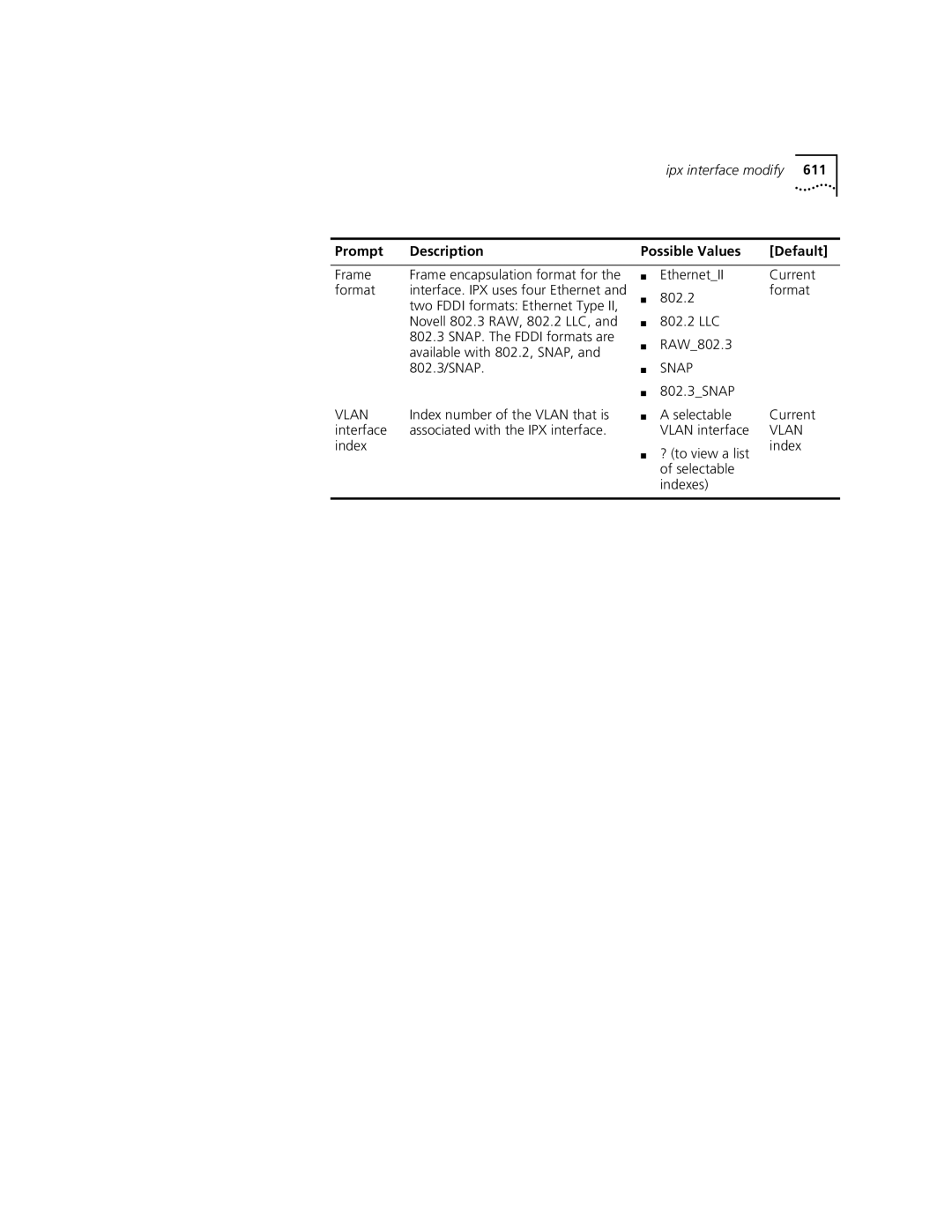 3Com 3500 Available with 802.2, SNAP, 802.3/SNAP, EthernetII, Format 802.2 LLC RAW802.3, 802.3SNAP, Current Vlan index 