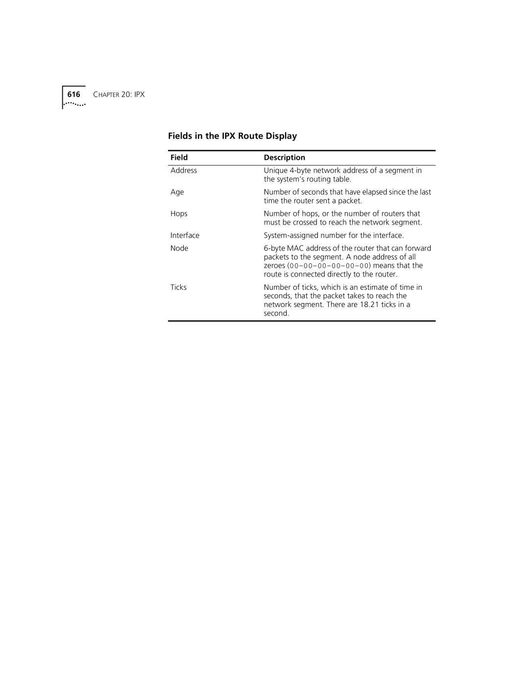 3Com 3500 Fields in the IPX Route Display, Time the router sent a packet, Packets to the segment. a node address of all 