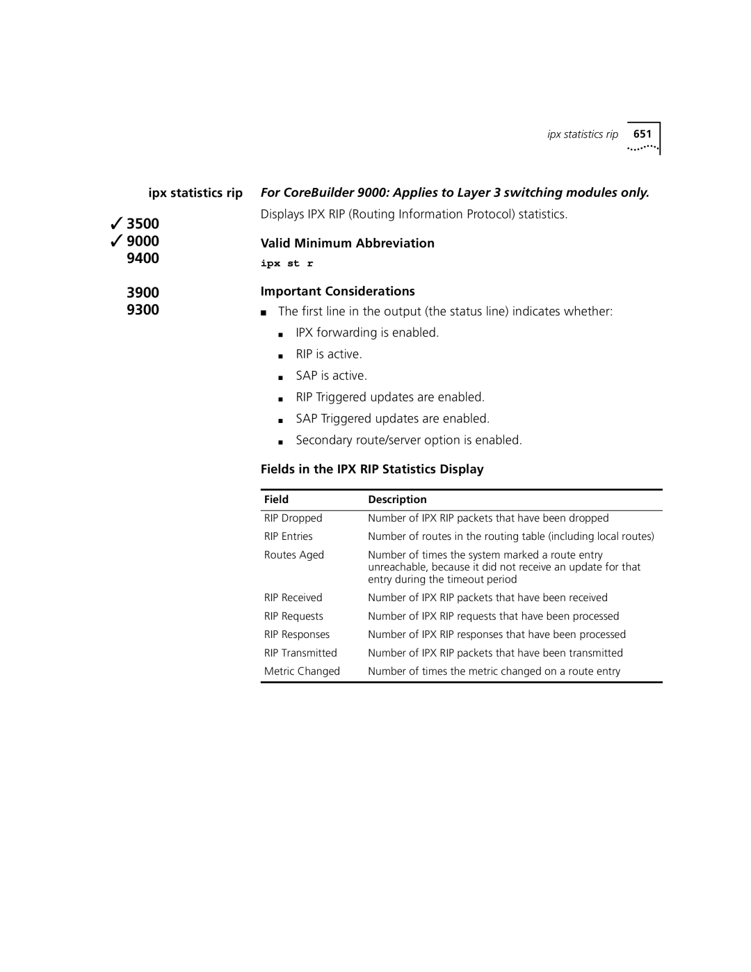 3Com 3500 manual Ipx statistics rip, Displays IPX RIP Routing Information Protocol statistics 