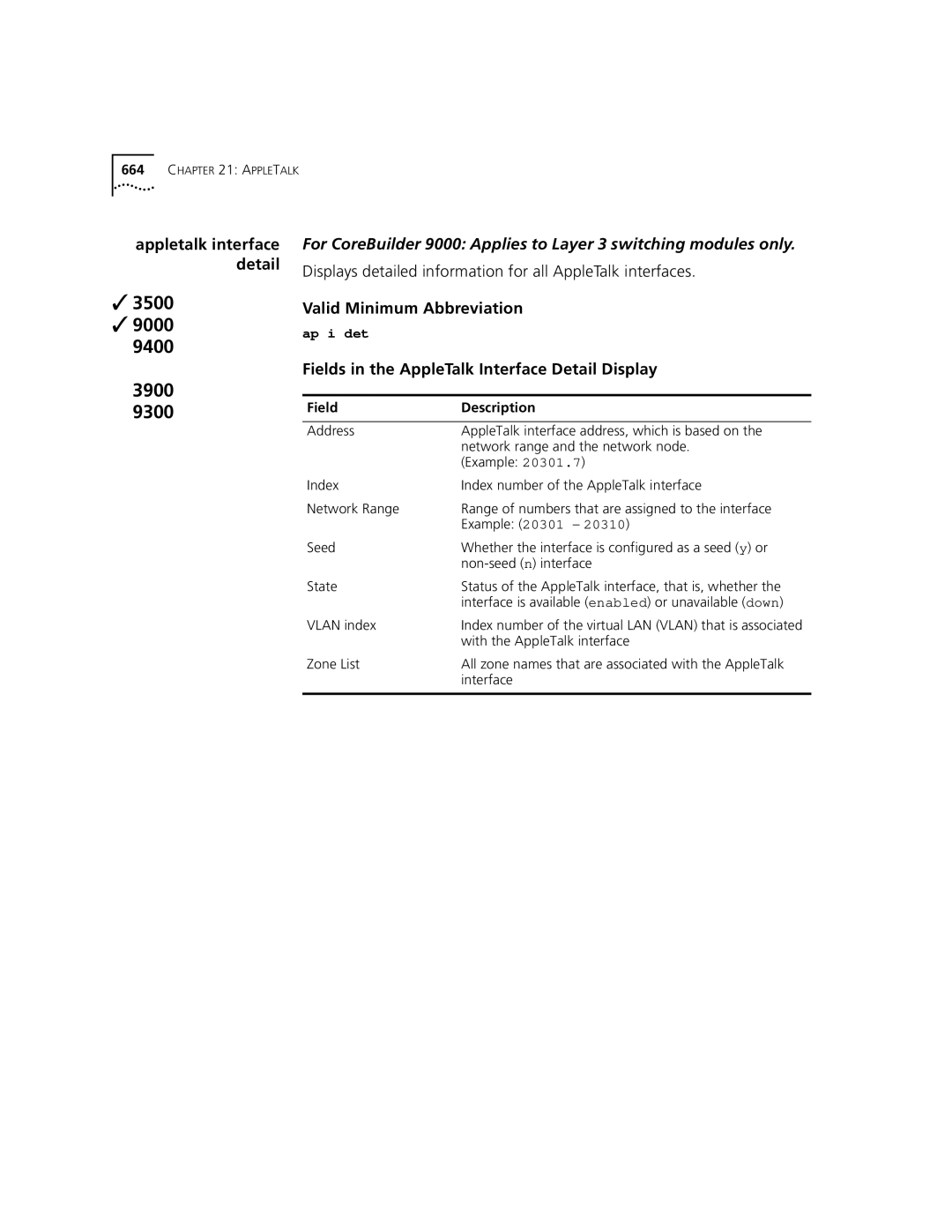 3Com 3500 Displays detailed information for all AppleTalk interfaces, Fields in the AppleTalk Interface Detail Display 