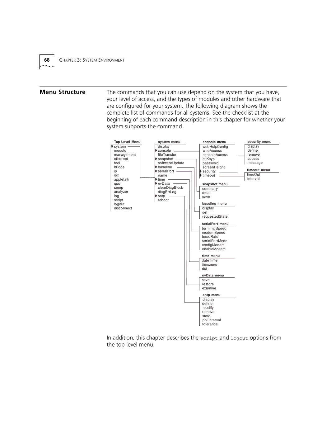 3Com 3500 manual System Environment 