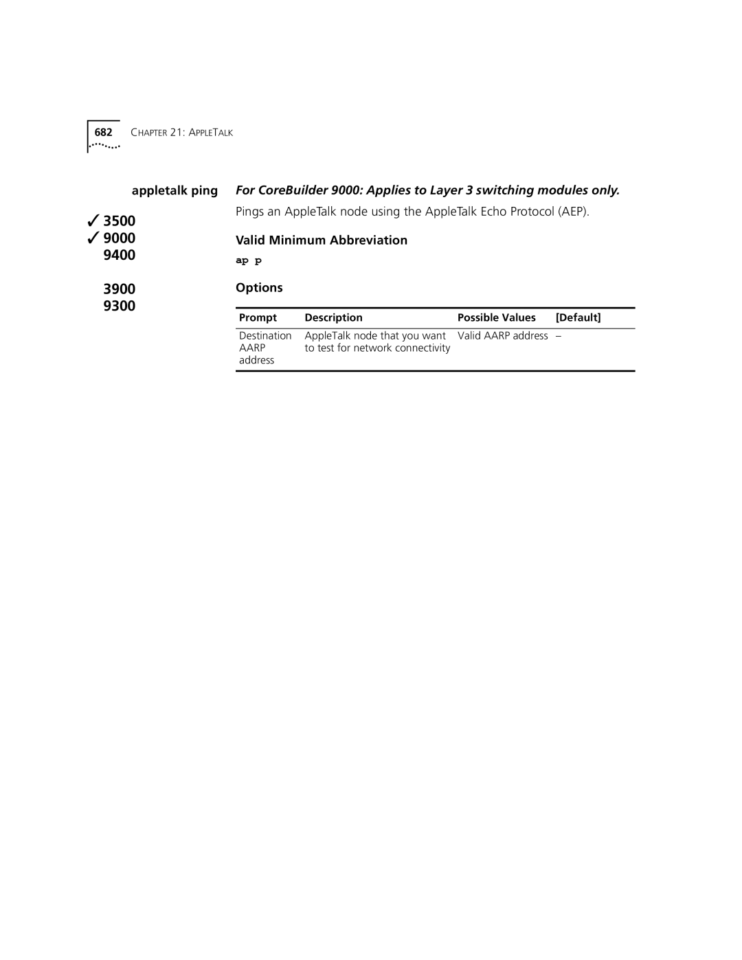 3Com 3500 manual Appletalk ping, Destination AppleTalk node that you want, To test for network connectivity Address 