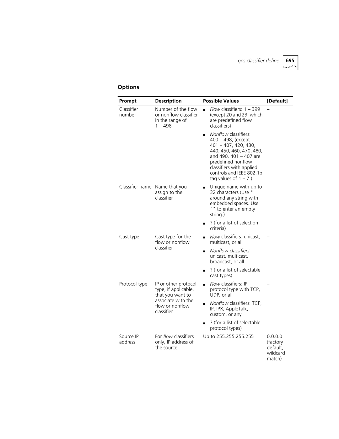 3Com 3500 Classifier Number of the flow, Flow or nonflow, Type, if applicable, Associate with, Up to 0.0 Factory Default 