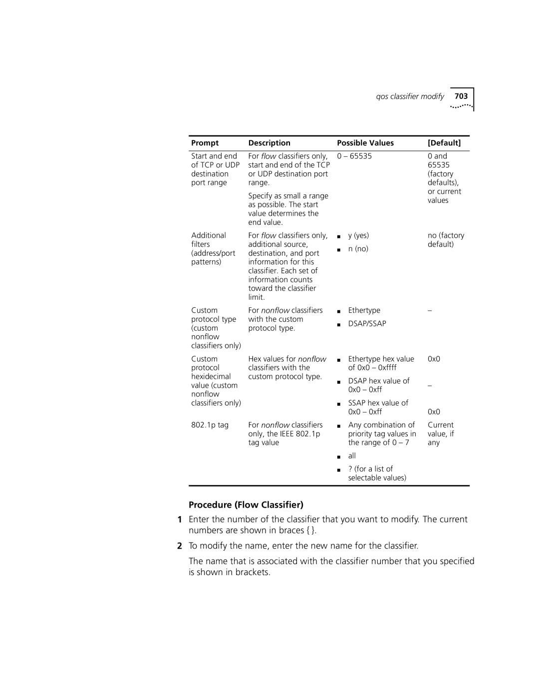 3Com 3500 manual Procedure Flow Classifier 