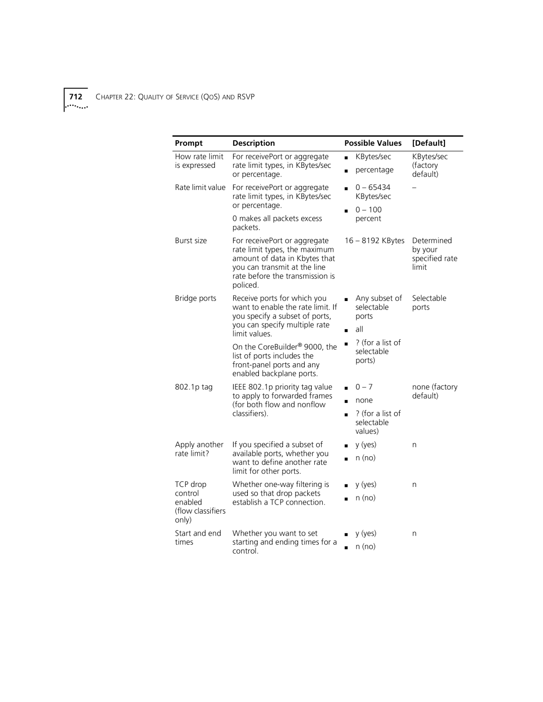 3Com 3500 manual How rate limit, Is expressed, Or percentage, Rate limit value, KBytes/sec, You specify a subset of ports 