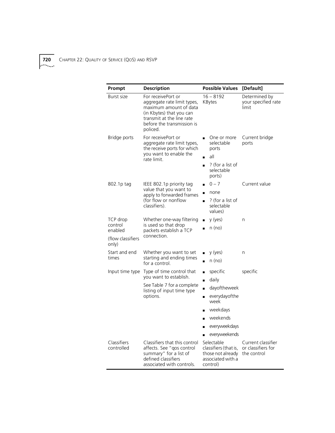 3Com 3500 You want to enable, For flow or nonflow, None ? for a list of selectable values TCP drop, For a control, Options 