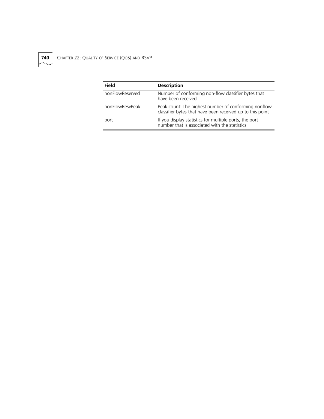 3Com 3500 manual Peak count The highest number of conforming nonflow 