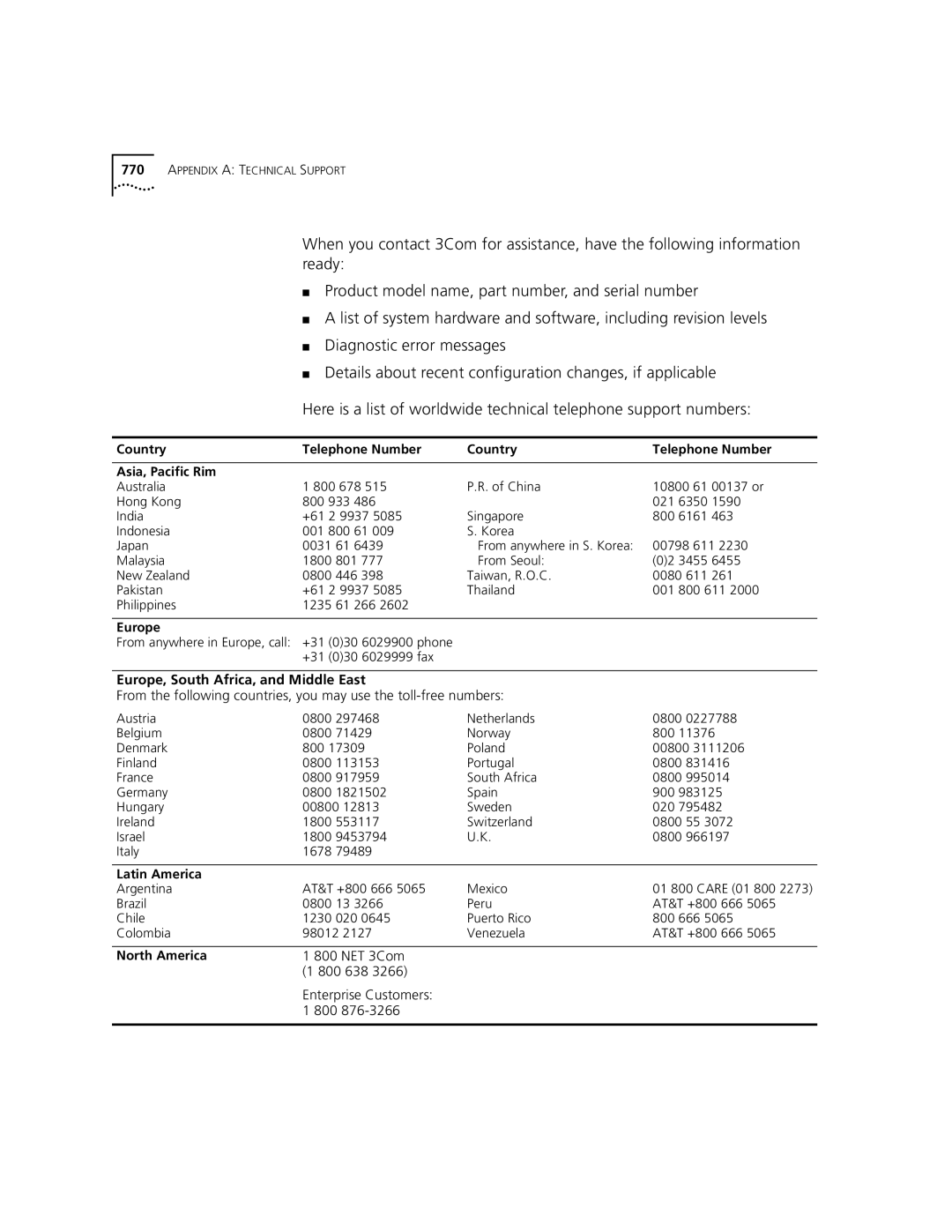 3Com 3500 manual Europe, South Africa, and Middle East, NET 3Com 800 638 